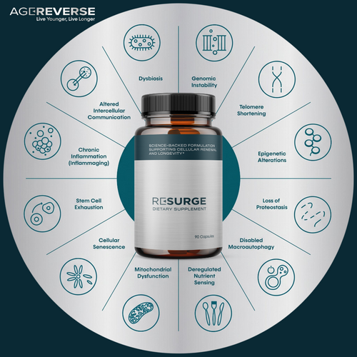 Resurge Dietary Supplement 90 Capsules
