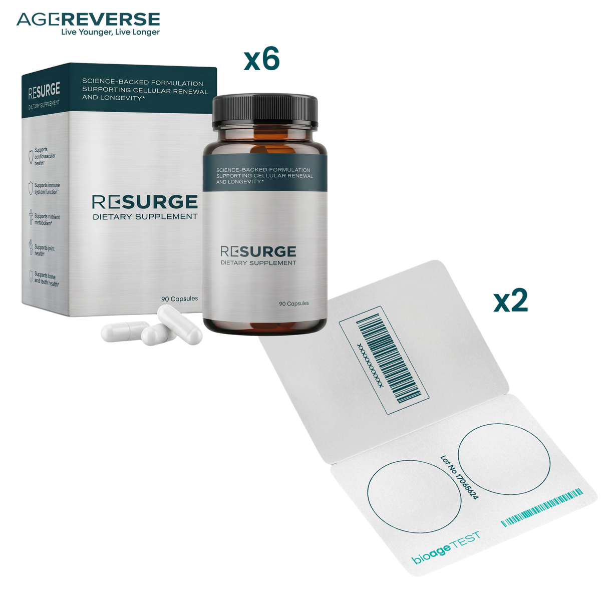 Resurge & BioAge Test 6 Month Package